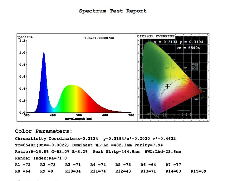 H4 report.png H4 report.png